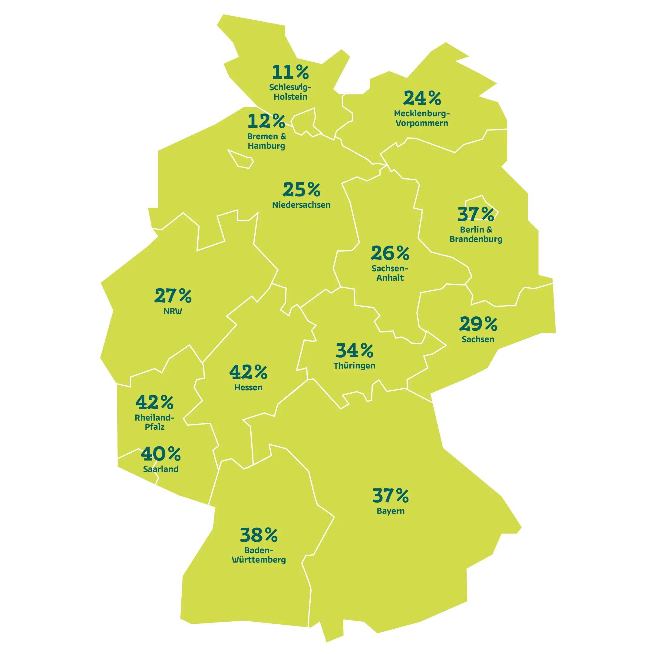 T2_DHWR_231120_Website_Infografik_Waldwachstum_Deutschland_V03_groesser